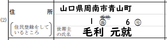 婚姻届 住所 書き方